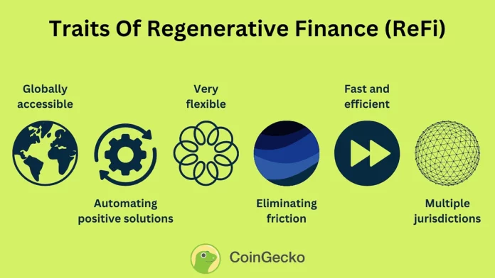 content_Traits_of_ReFi